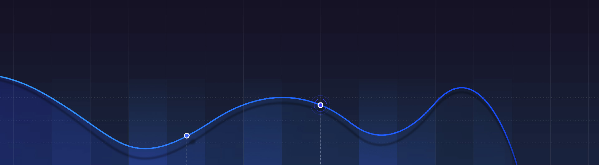 累積點(diǎn)滴改進(jìn)，邁向完美品質(zhì)
